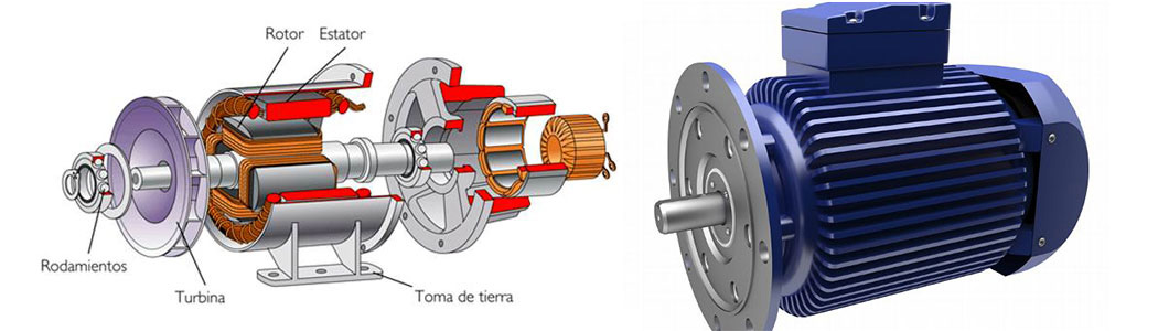 Motores eléctricos de Corriente Continua (c.c.)